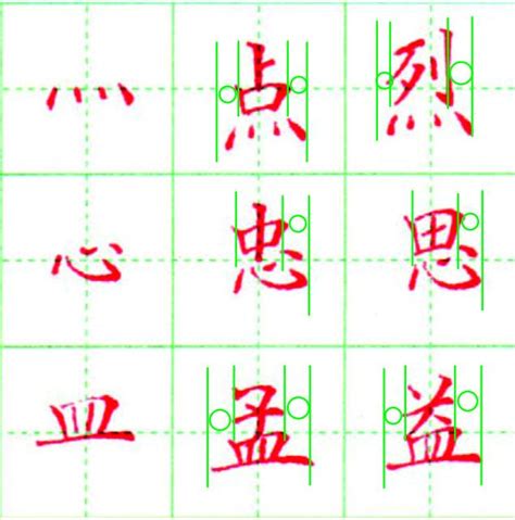 上下結構繁體字|簡介 